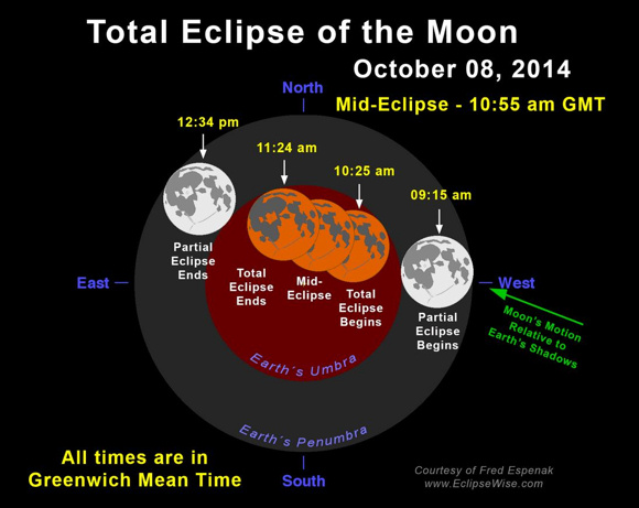 ECLIPSE LUNAR en Aries (Luna Llena) 8 de Octubre 2014 October-8-eclipse-map-fred-espenak